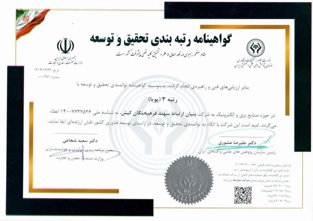 Certificate of R&D Ranking